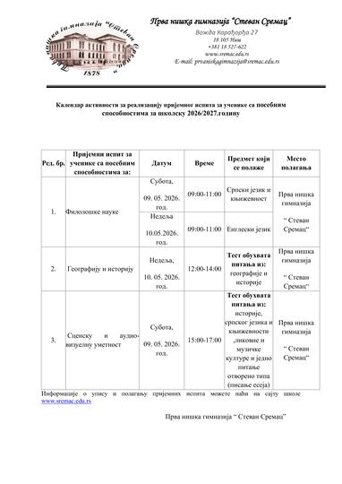 Термини пријемних испита .jpg